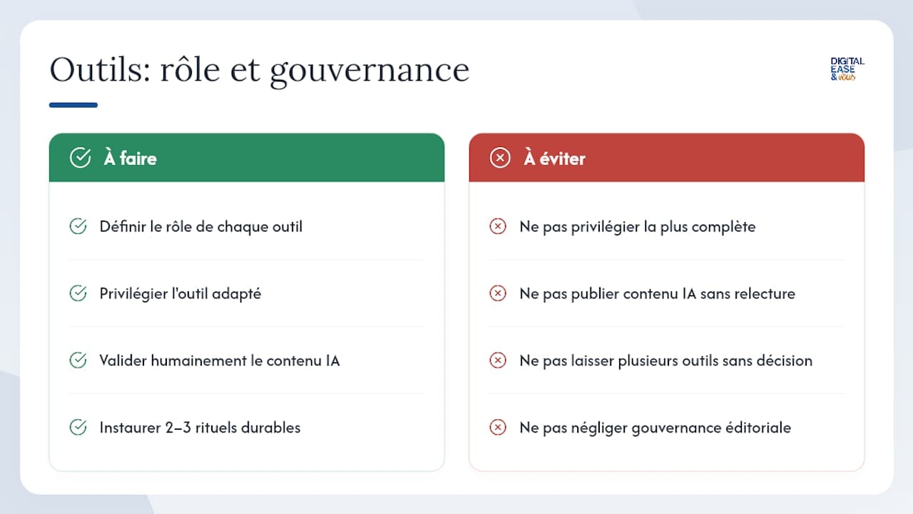 Solutions de communication interne efficaces en 2026 1 Ce que les outils ne font pas à votre place — overview diagram