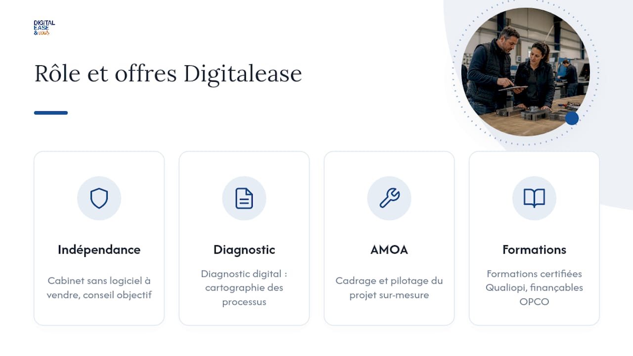Digitalease-et-vous vous aide à trancher avant d'investir — overview diagram