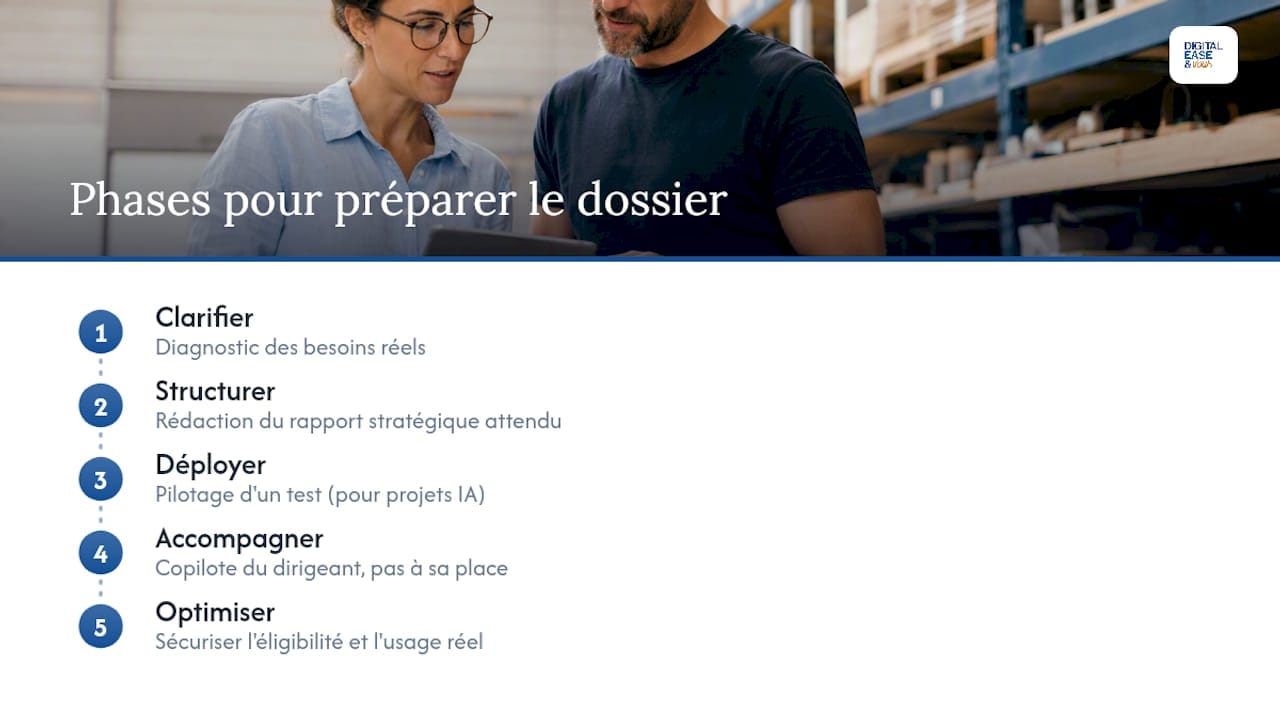 Méthode en cinq étapes pour monter un dossier