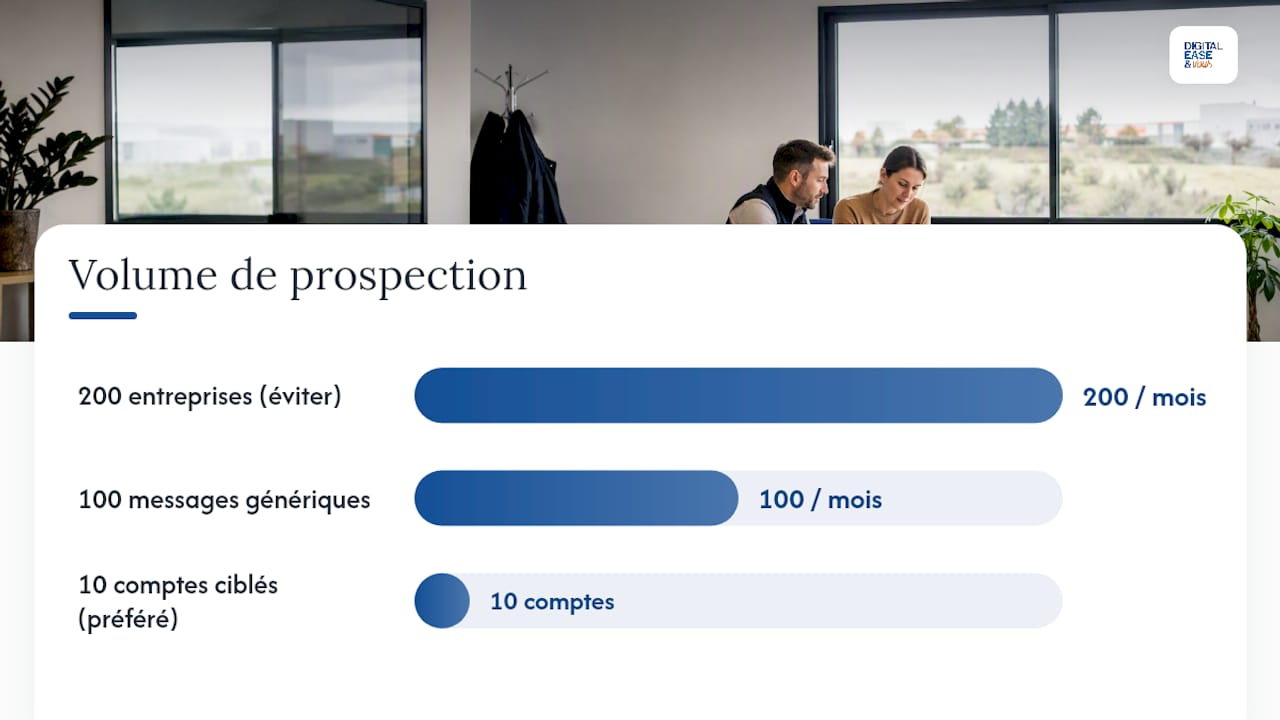 Prospection et génération de leads : les tactiques prioritaires pour une petite structure — overview diagram