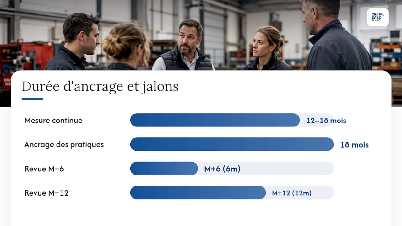 Tableau comparatif des principaux modèles de gestion du changement et de leurs facteurs clés de succès