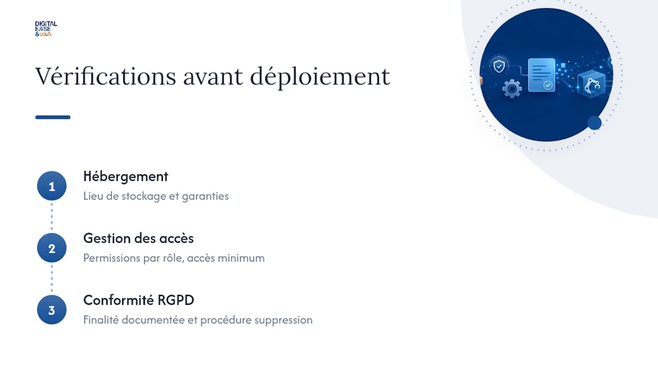 Trois contrôles de sécurité pour la facturation