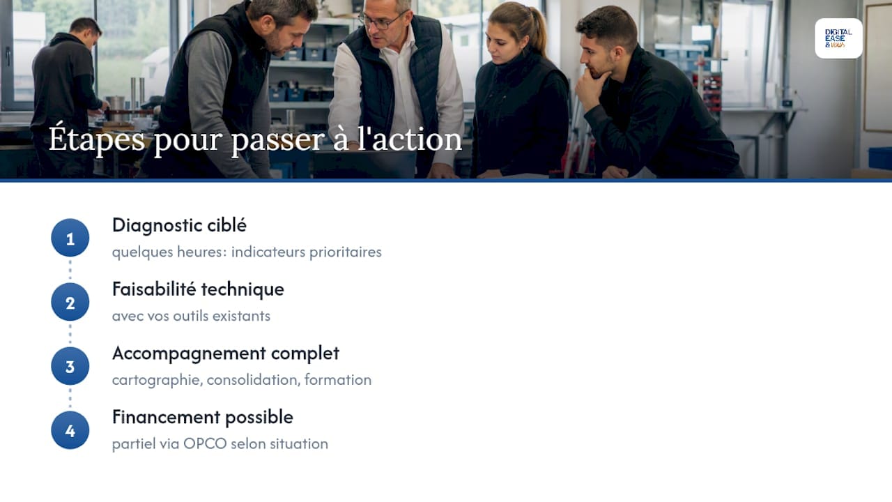 Automatisation reporting : la méthode concrète pour PME 2 Passer à l'action sur votre reporting — overview diagram