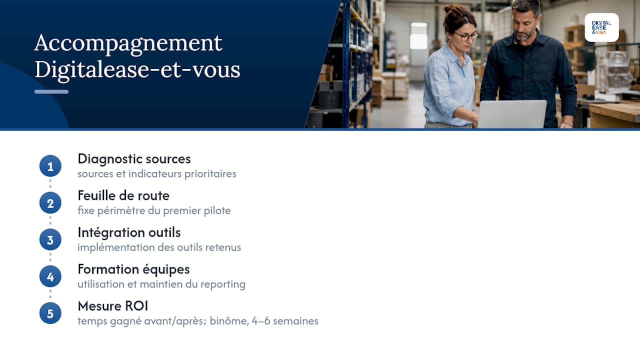 Automatisation reporting : la méthode concrète pour PME 1 Comment Digitalease-et-vous accompagne la mise en place du reporting automatisé — overview diagram