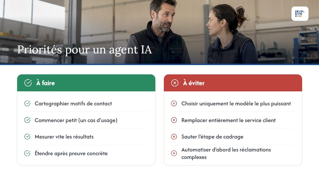Agent IA service client : ce qu'il change vraiment pour les PME 2 Ce qui compte vraiment derrière la promesse de l'agent IA — overview diagram