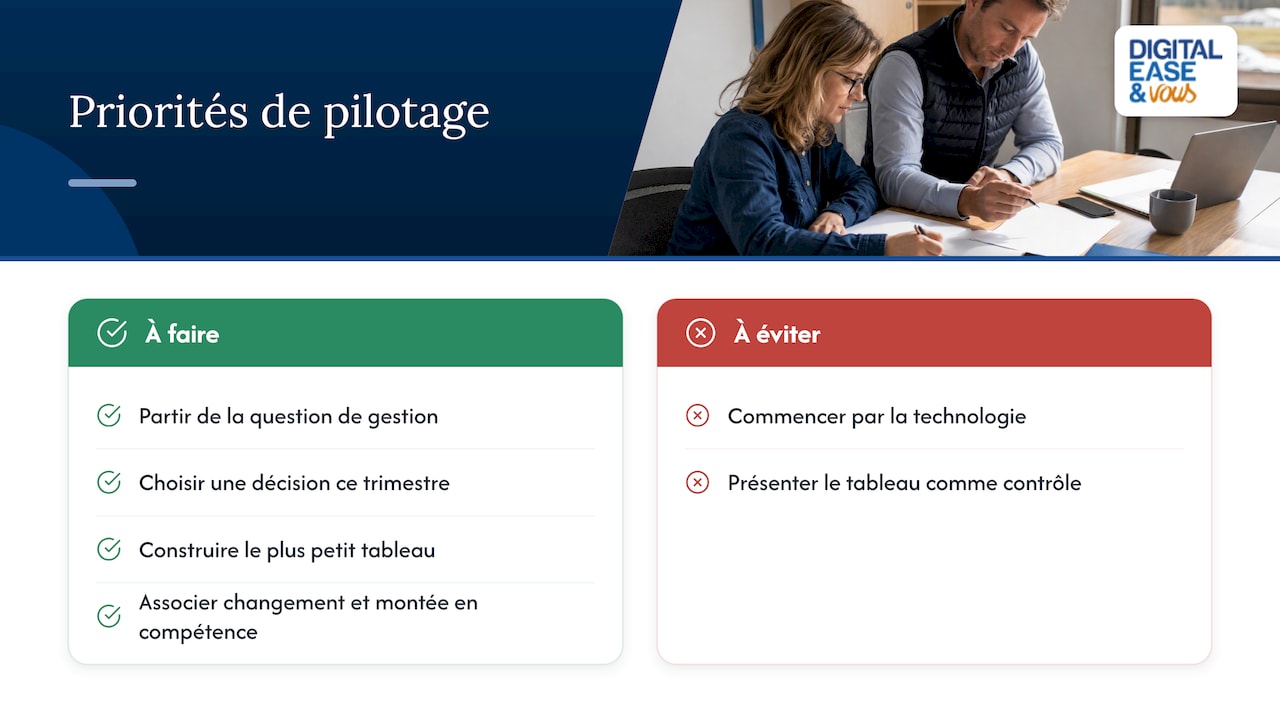 Le point de vue de Digitaleasevous — overview diagram