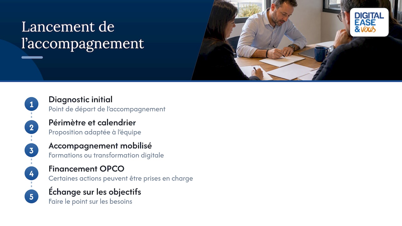 Comment lancer un coaching d'équipe avec Digitaleasevous ? — overview diagram