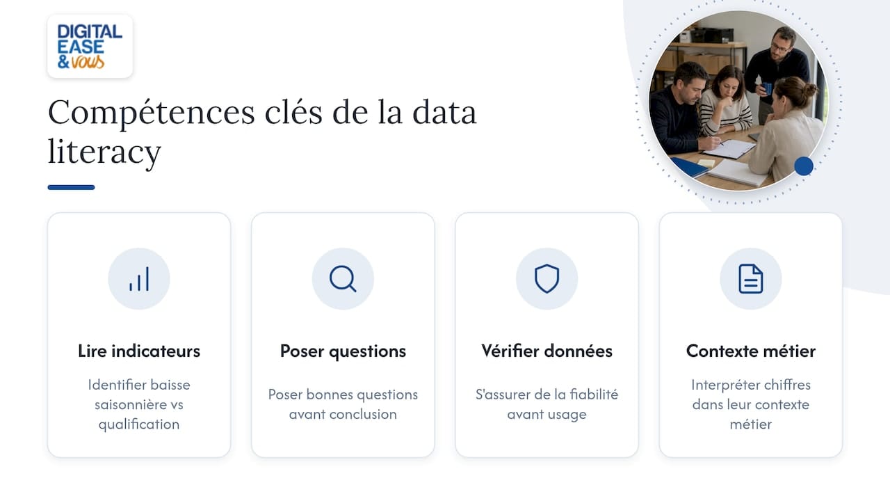 La data literacy en PME : comment former vos équipes à exploiter vos données 1 Qu'est-ce que la data literacy pour une PME ? — overview diagram